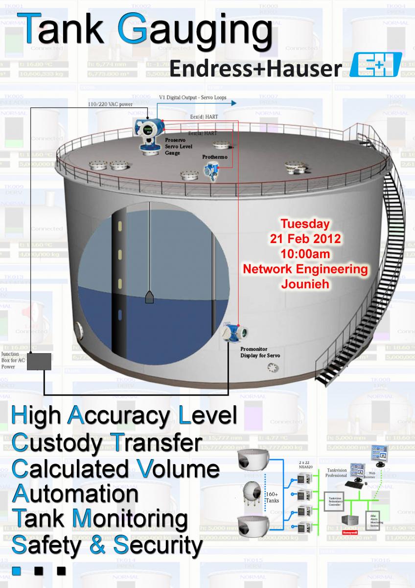 Tank Gauging - Feb 12